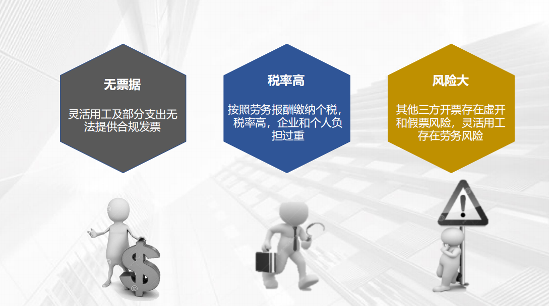 企業(yè)稅務(wù)問(wèn)題分析